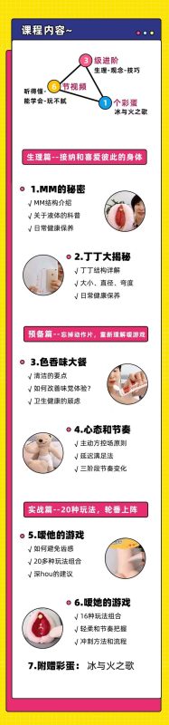 图片[2]-Luna《嗳的秘诀，25种玩法》 两性版，迅速提升嘴上功夫-课圈