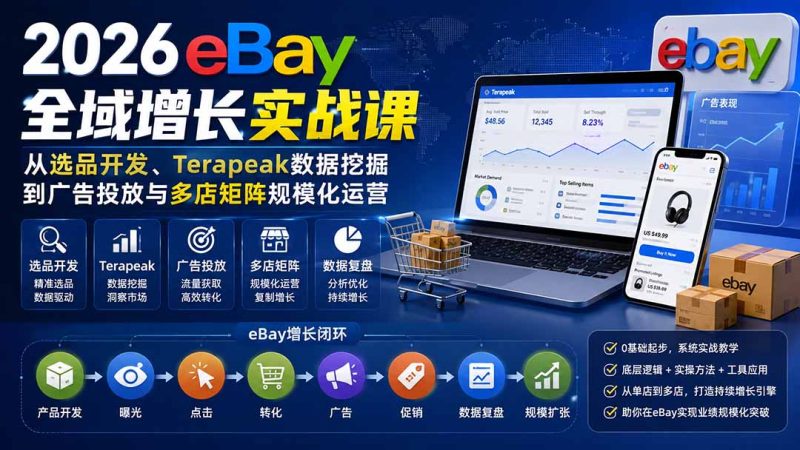 2026-eBay全域增长课｜Vincent从0到1破解平台流量密码-课圈